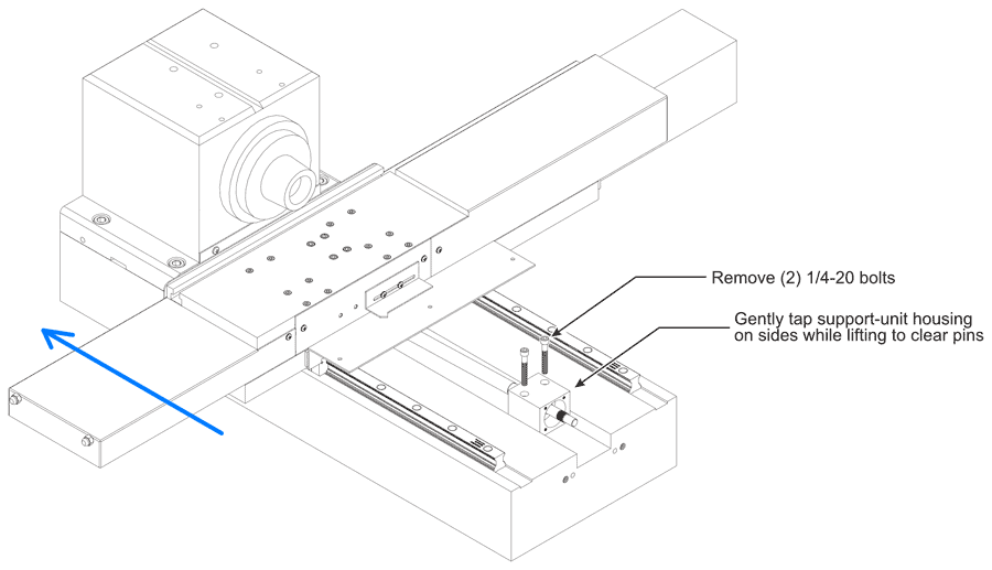 Image of Z-Axis Support Unit Housing Removal
