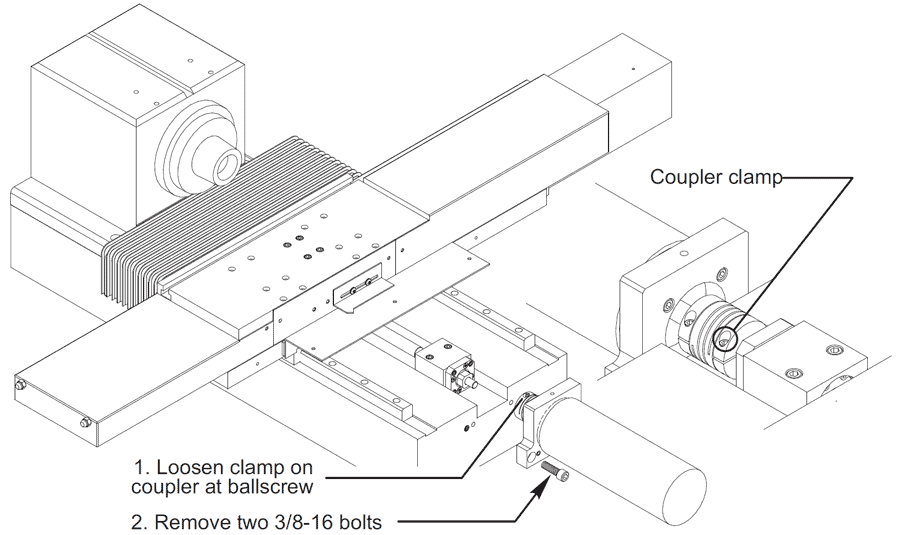 Image of Z Servo Motor Removal