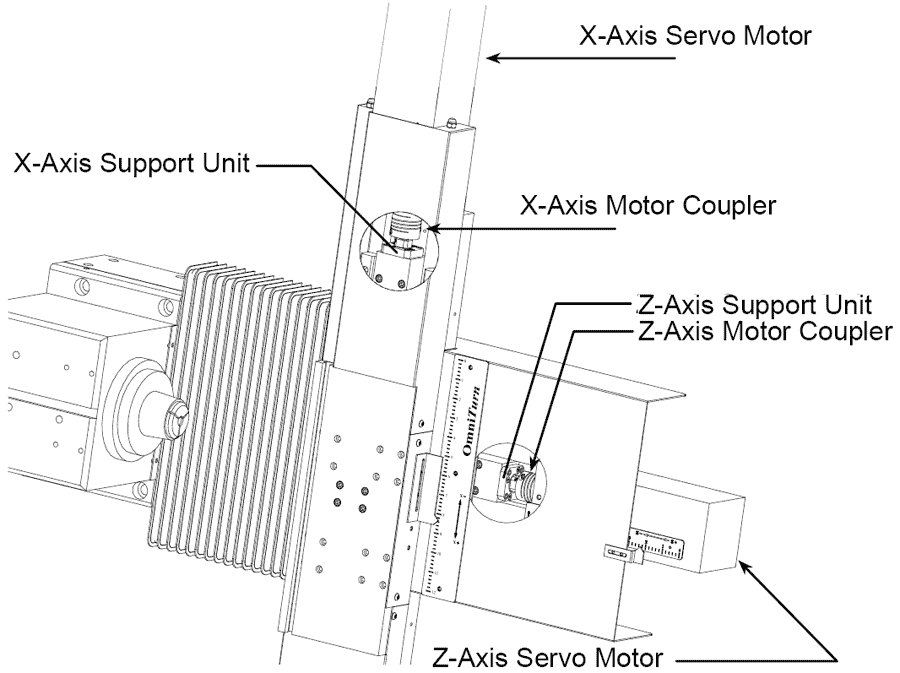 Image of X and Z Axis Servo Motor Components Exploded