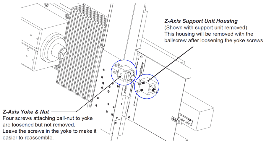 Image of Special Z-Axis Ballscrew Replacement Details