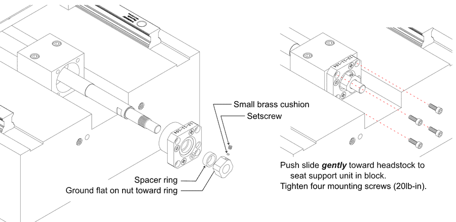 Image of Z-axis Support Unit Replacement