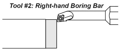 Image of Setting Boring Bar at Face of Blank