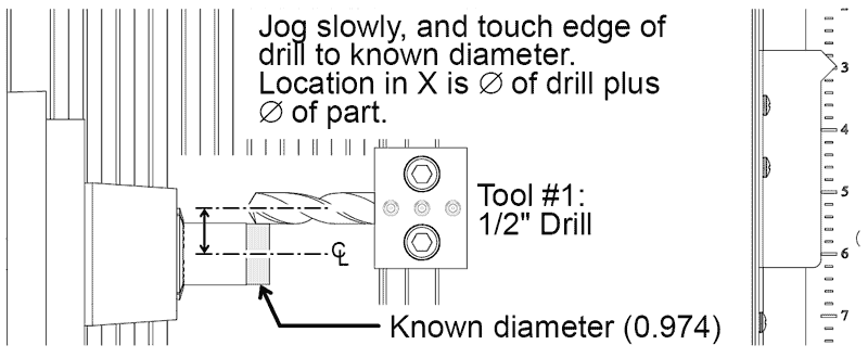 Image of Setting Drilll using Known Diameter