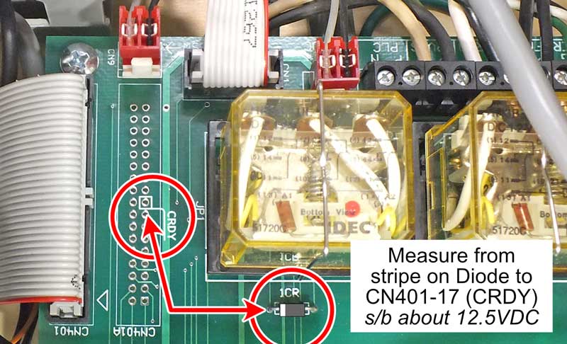 Image of diode at 1CR and CRDY at CN401-17