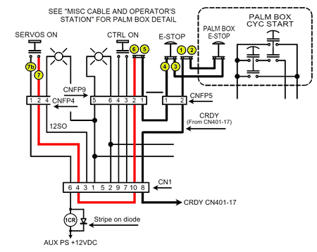 Image of schematic with switches and front-panel connect card
