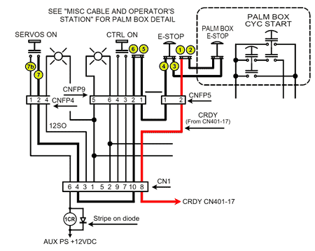 Image of schematic with switches and front-panel connect card