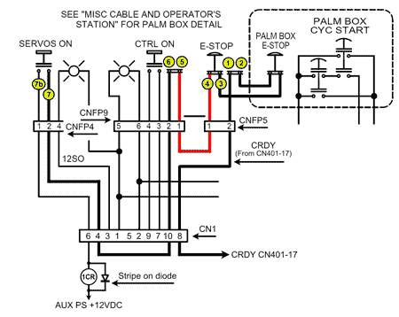 Image of schematic with switches and front-panel connect card