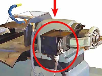 Image of belt-driven encoder on Attachment