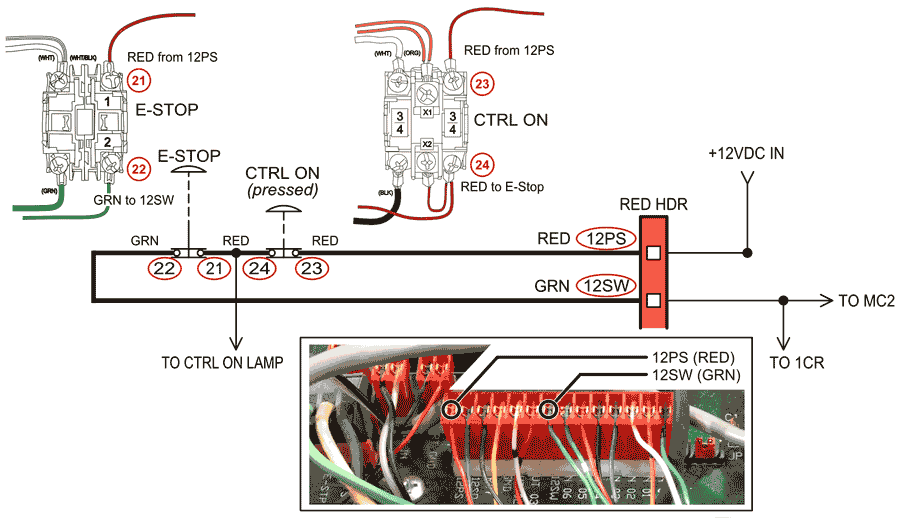 Image of Control E-stop circuit