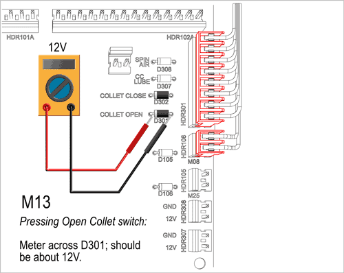 Image of Voltmeter at D301