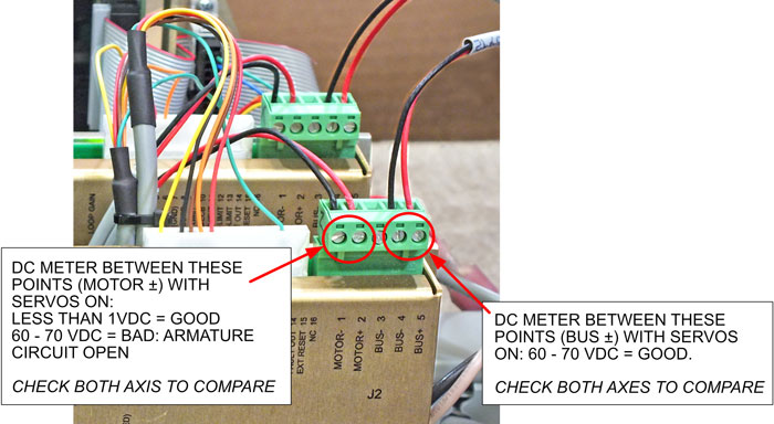 Image of OmniTurn Servo Amp Motor Terminals