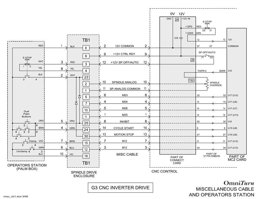 Image of MTE Servp Motor Wiring History