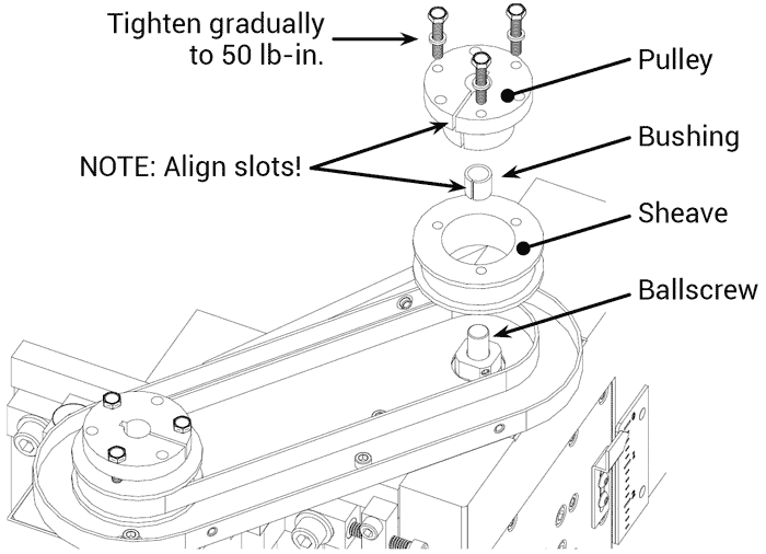 VCO: Ballscrew Pulley Bushing