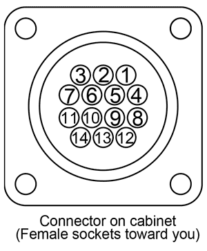 CPC-14F bulkhead