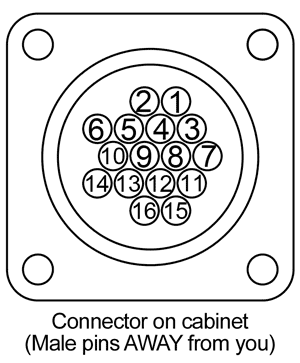 CPC 16M bulkhead backside