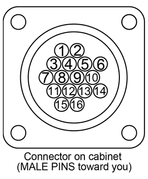 CPC 16M bulkhead