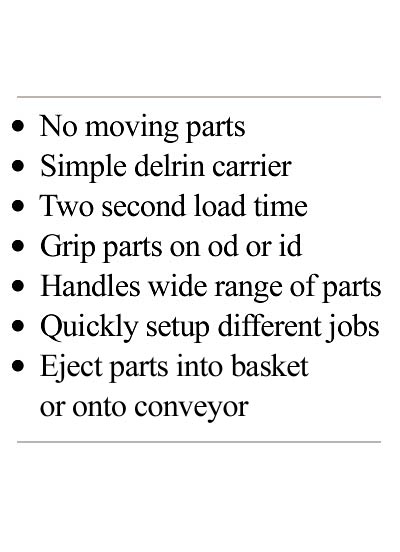 list of Track Loader FEATURES: No moving parts, Simple delrin carrier, Two second load time, Grip parts on od or id, Handles wide range of parts, Quickly setup different jobs, Eject parts into basket, Eject parts onto conveyor