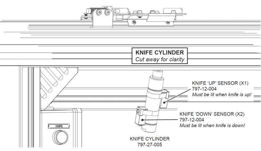 OmniTurn ZipLoader Knife Cylinder Components