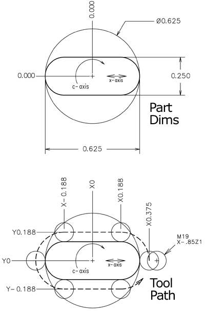 Oval Part Dimensions & Tool Path