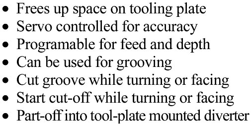 VCO Features