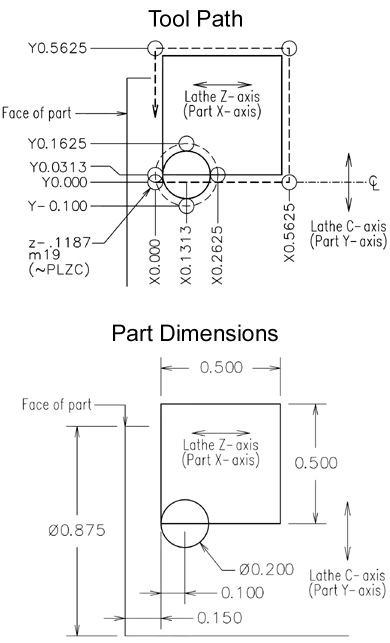 c_axis_zc_plane_part_dimensions.jpg