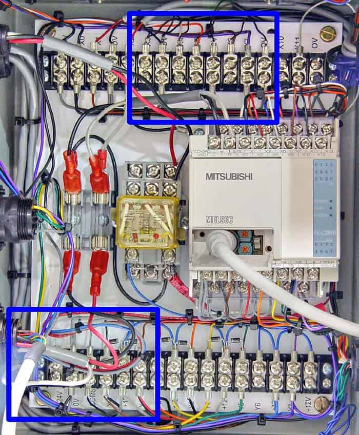 Earliest PLC Cabinet